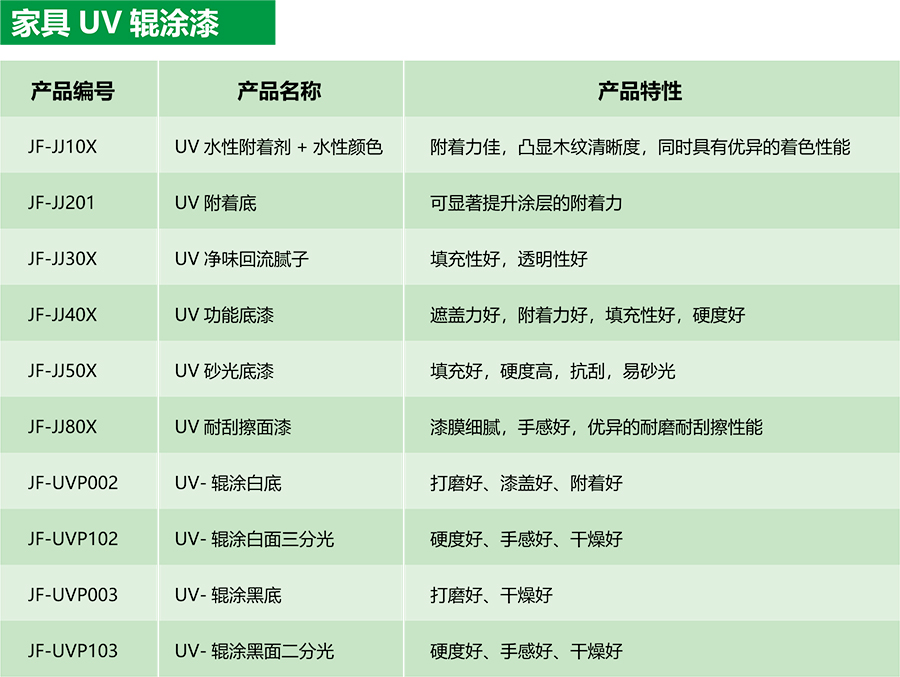 嘉孚公司宣传册-7.jpg